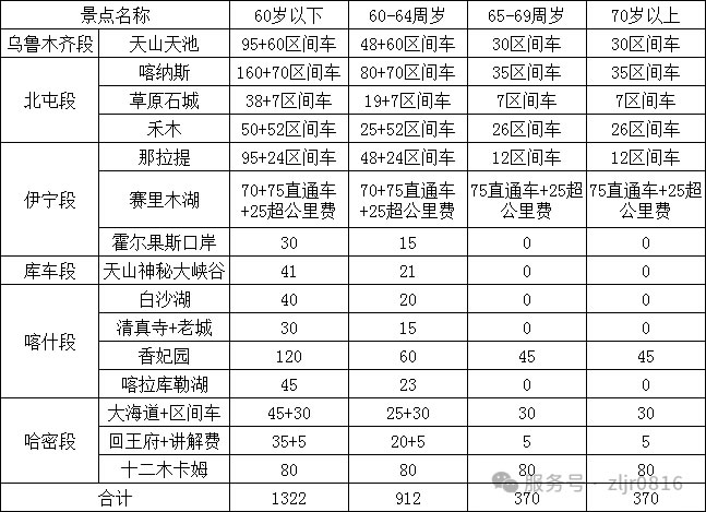 &#70;&#71;&#30005;&#23376;&#40;&#20013;&#22269;&#28216;&#41;&#23448;&#26041;&#32593;&#31449;
